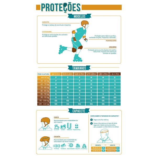 Kit de Proteções Rollerblade Evo Gear (G e GG)